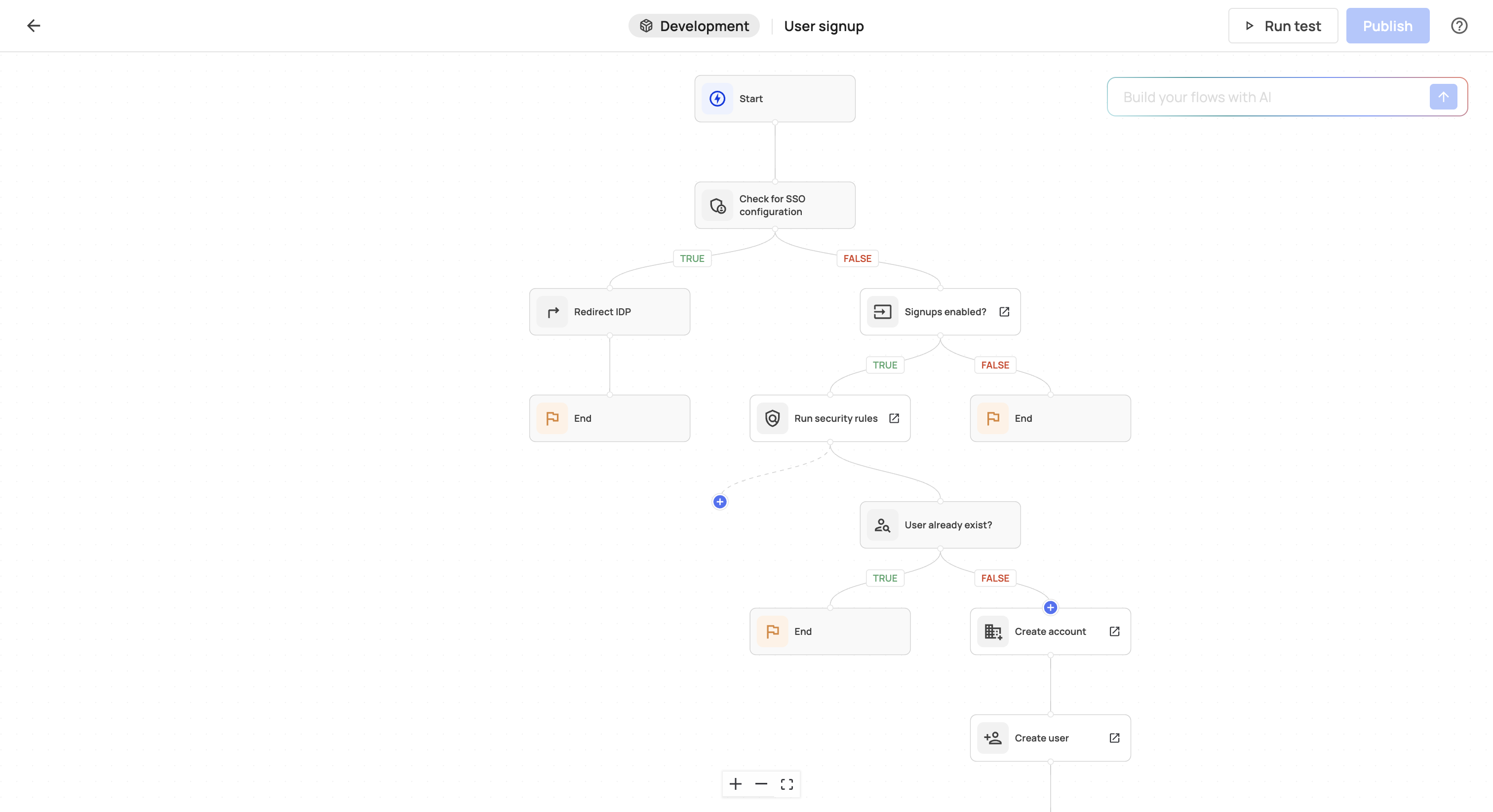 flows-configuration-2