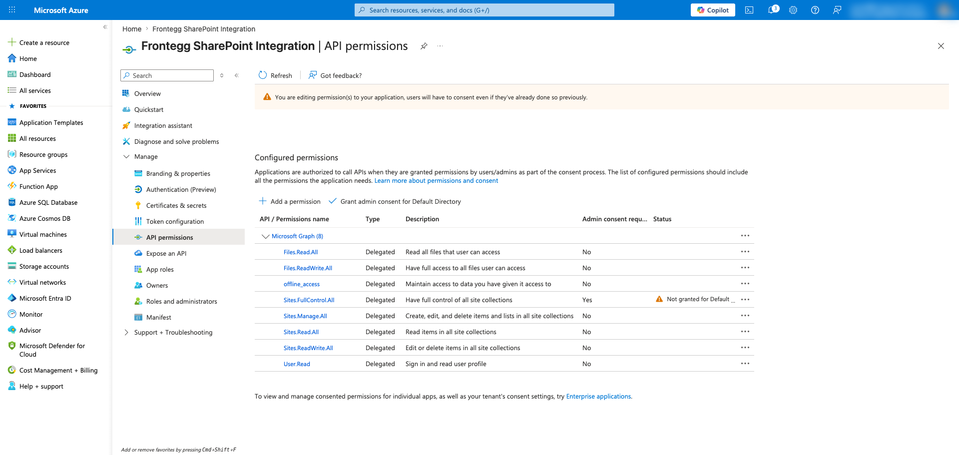 API permissions page showing all configured Microsoft Graph permissions